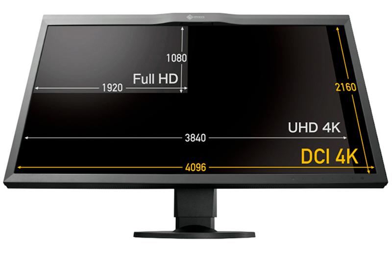 4K resolution
