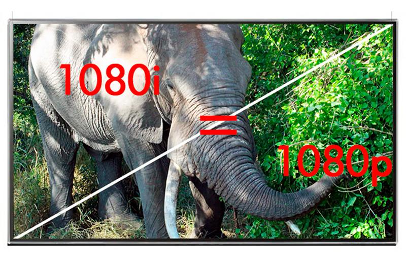 It's time to compare 1080i and 1080p